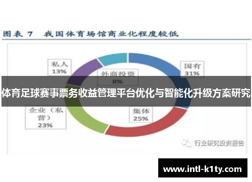 体育足球赛事票务收益管理平台优化与智能化升级方案研究