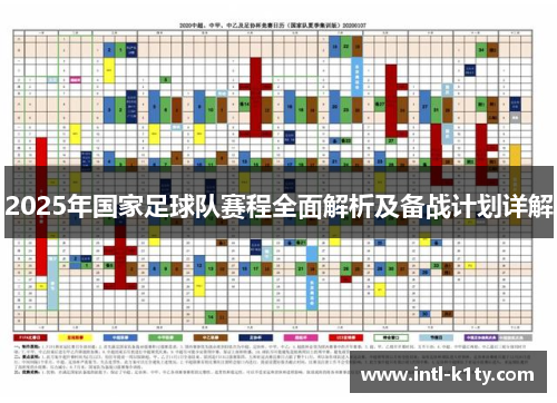 2025年国家足球队赛程全面解析及备战计划详解