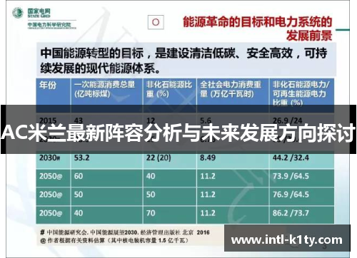 AC米兰最新阵容分析与未来发展方向探讨 AC米兰最新阵容分析与未来发展方向探讨