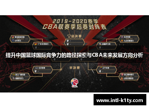 提升中国篮球国际竞争力的路径探索与CBA未来发展方向分析