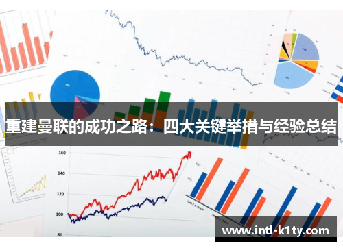 重建曼联的成功之路：四大关键举措与经验总结