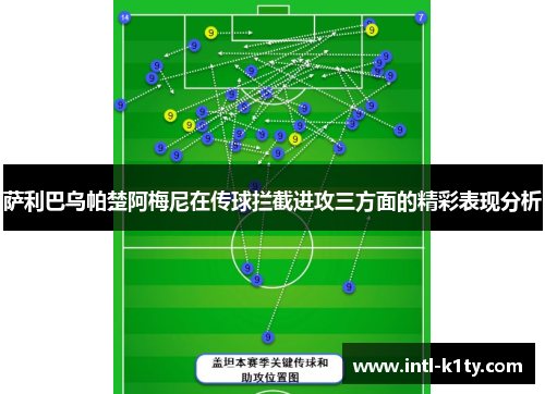 萨利巴乌帕楚阿梅尼在传球拦截进攻三方面的精彩表现分析