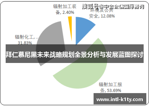 拜仁慕尼黑未来战略规划全景分析与发展蓝图探讨