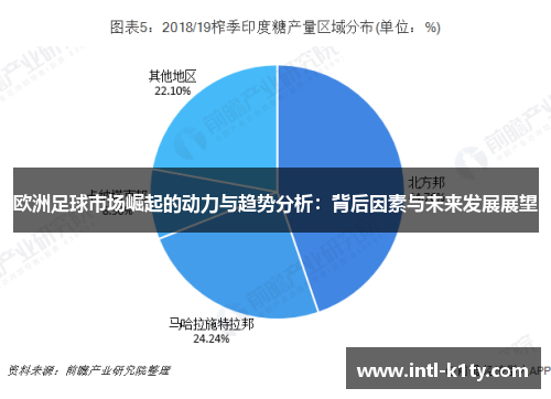 欧洲足球市场崛起的动力与趋势分析：背后因素与未来发展展望
