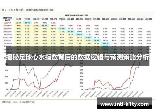 揭秘足球心水指数背后的数据逻辑与预测策略分析