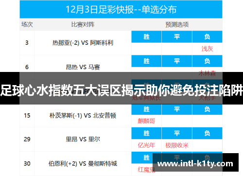 足球心水指数五大误区揭示助你避免投注陷阱