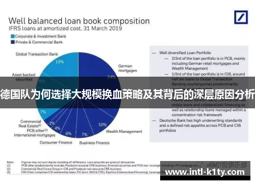 德国队为何选择大规模换血策略及其背后的深层原因分析